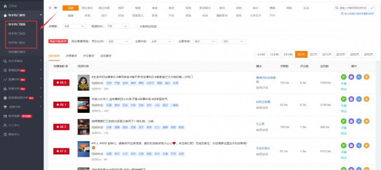 快手账号运营技巧：如何扩充账号影响力打造出快手头部账号